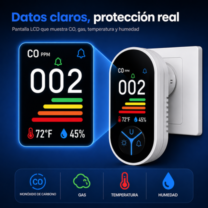 Conoce el Co2 de tu hogar en tiempo real con SafeAir